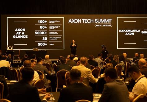 A­x­o­n­ ­T­e­c­h­ ­S­u­m­m­i­t­ ­e­t­k­i­n­l­i­ğ­i­n­i­ ­g­e­r­ç­e­k­l­e­ş­t­i­r­d­i­